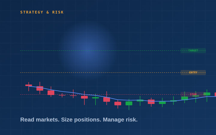 Education in trading strategy