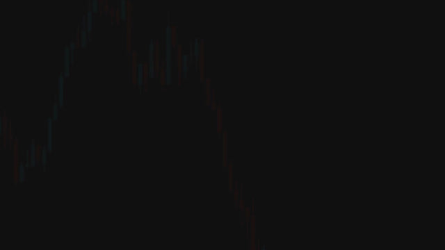 AUD : USD  27/06/2025