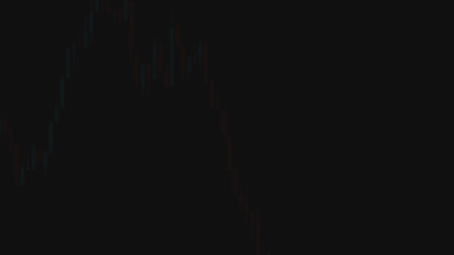 GBP : USD 14/07/2025