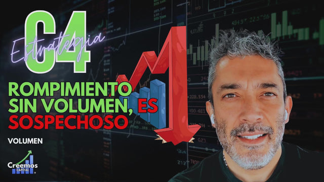 C4 Price Action 2